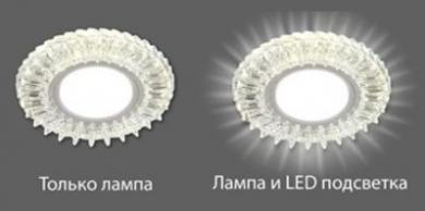 Встраиваемые светильники серии СВ с LED подсветкой от TDM ELECTRIC