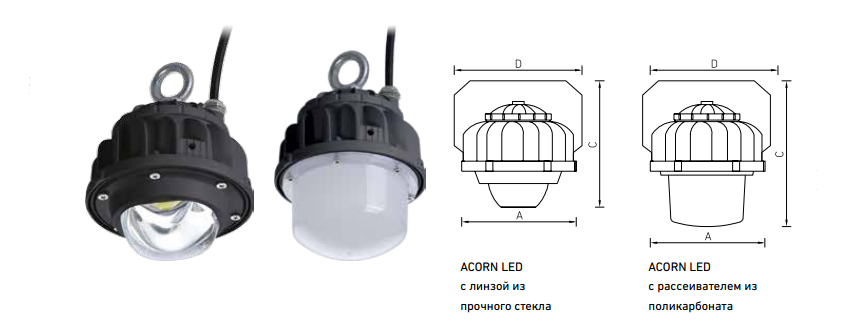 светильники от световых технологий ACORN LED
