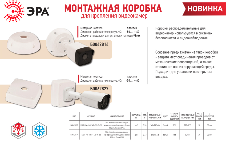 Новость Новые модели потолочных светильников SPO-6-24 от компании ЭРА.jpg