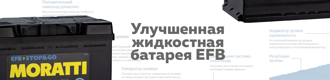 Улучшенная жидкостная батарея – EFB Типы свинцово-кислотных аккумуляторов