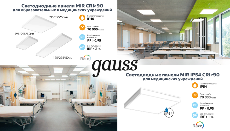 Новые светодиодные панели GAUSS MiR CRI>90 и MiR IP54 CRI>90 для образовательных и медицинских учреждений