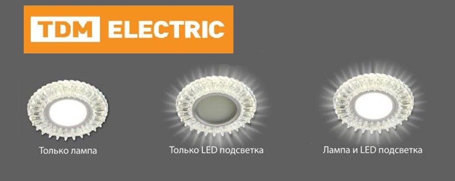 Встраиваемые светильники серии СВ с LED подсветкой от TDM ELECTRIC