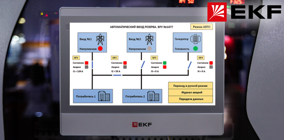 Новость Панель RSC-4E от EKF новые возможности для SCADA-систем и АСУТП.jpg