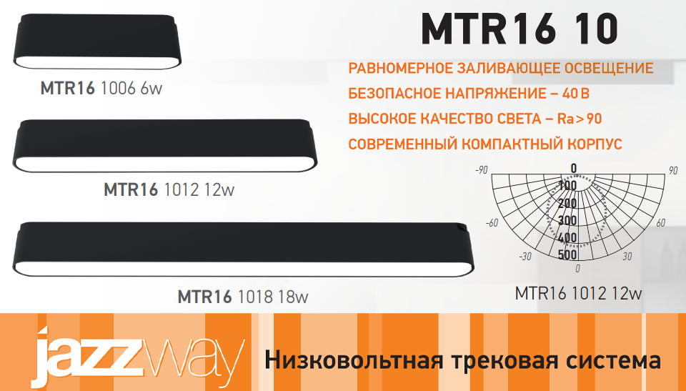 Jazzway представляет низковольтную трековую систему MTR16 10: универсальное решение для любого интерьера